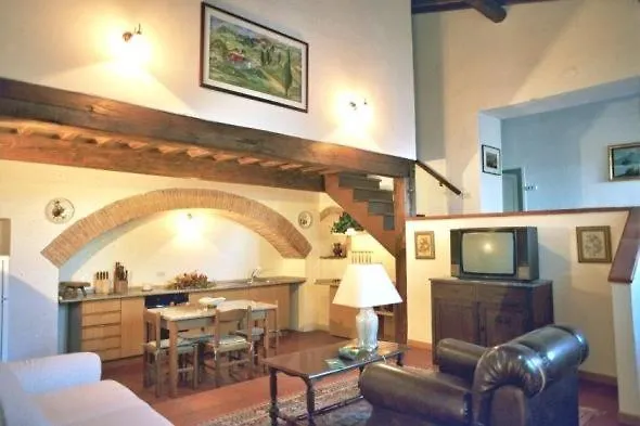 Séjour à la ferme Il Palazzaccio